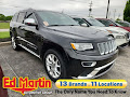 2015 Jeep Grand Cherokee Summit